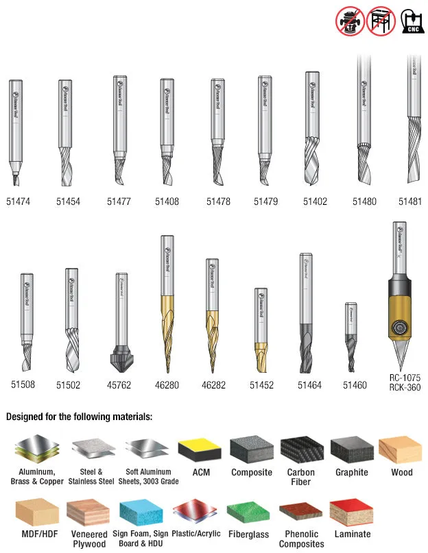 18 Piece | Aluminum Cutting CNC Router Bit Collection | AMS-162 | 738685221624