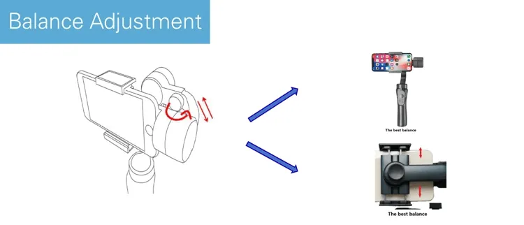 3-Axis Handheld Gimbal