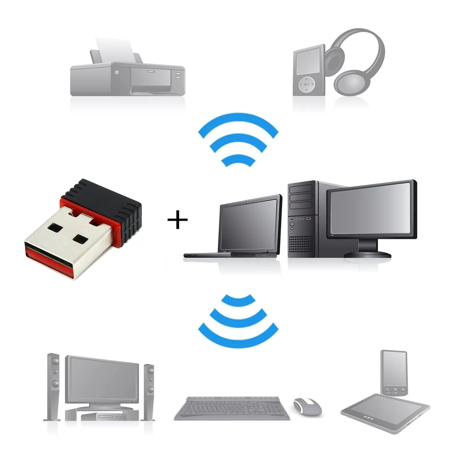 7224 Wi-Fi Receiver Wireless Mini Wi-Fi Network Adapter with with Driver Cd For Computer & Laptop And Etc Device Use