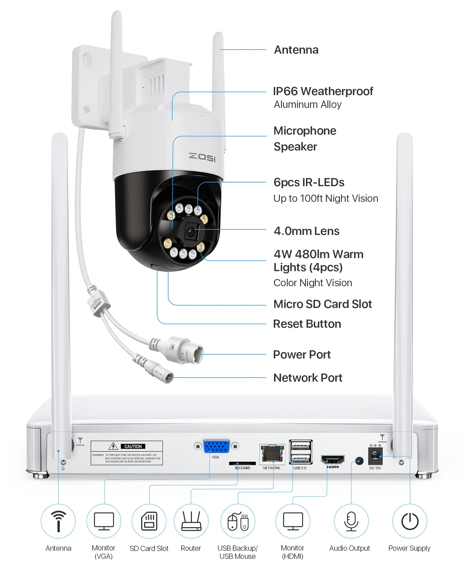 C296 4K 8MP Wi-Fi 6 Security Camera System   8CH NVR with 1TB HDD