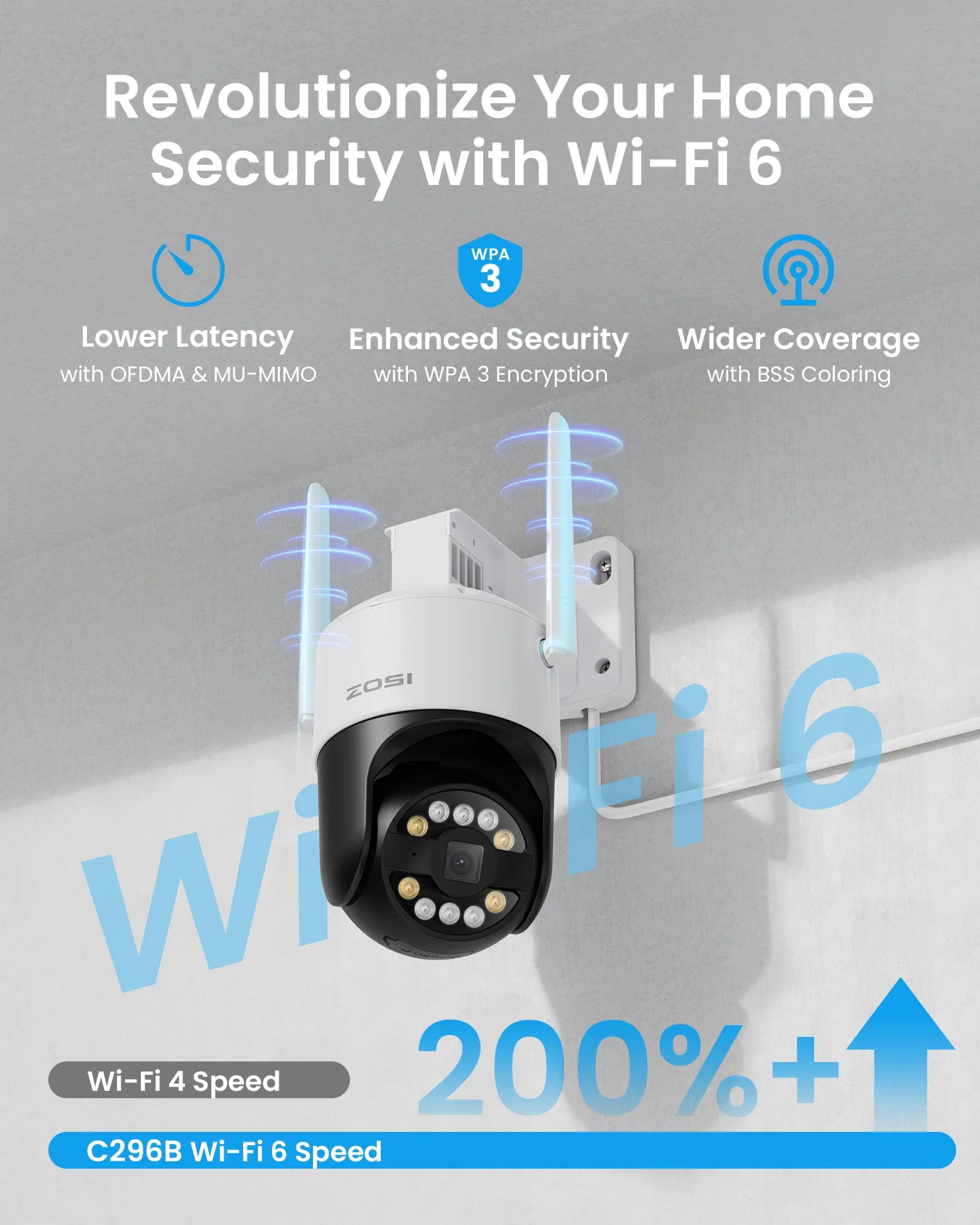 C296 4K 8MP Wi-Fi 6 Security Camera System   8CH NVR with 1TB HDD