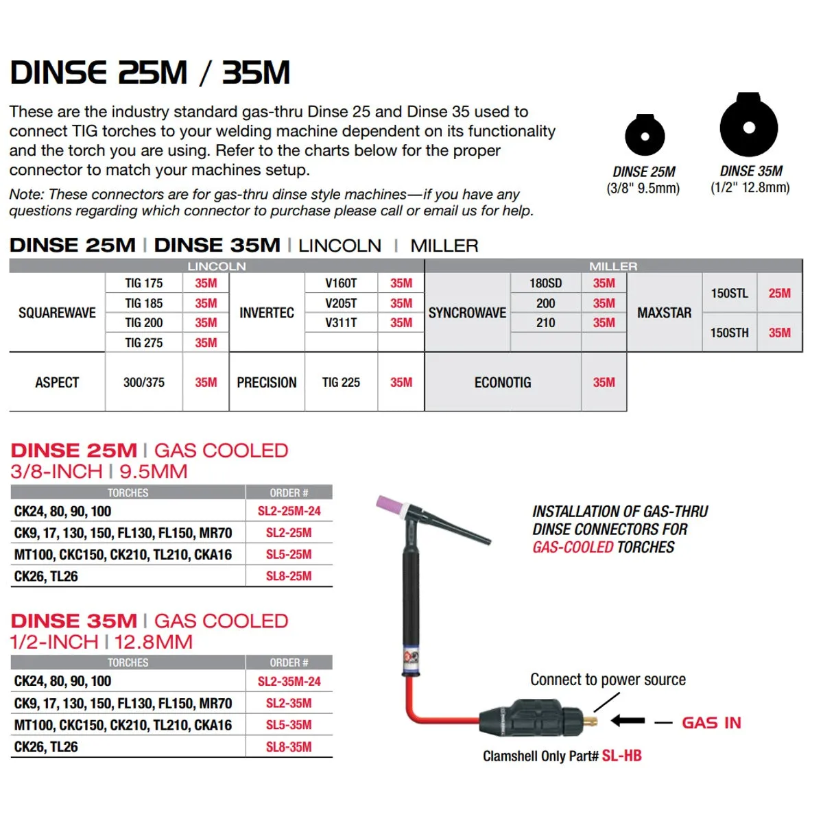 CK Worldwide 35 (1/2") Male Air-Cooled Gas-Thru Dinse Adapter (SL8-35M)