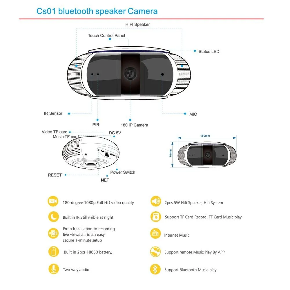 CRONY CS01 1080P Full HD Bluetooth Speaker Camera