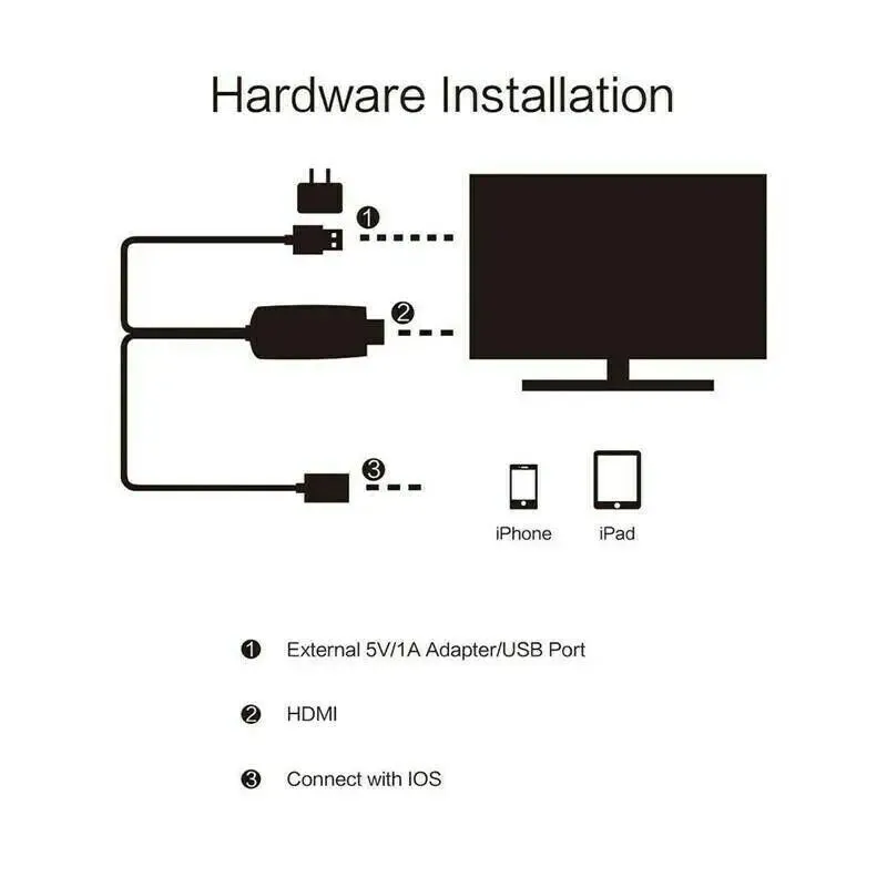 DELETE THIS SKU - Lightning To HDTV HDMI AV TV Adapter Video Output 2M-Lightning to HDMI