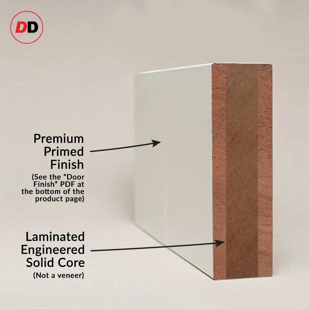 Double Sliding Door & Premium Wall Track - Eco-Urban® Cornwall 3 Panel Doors DD6404 - 6 Colour Options