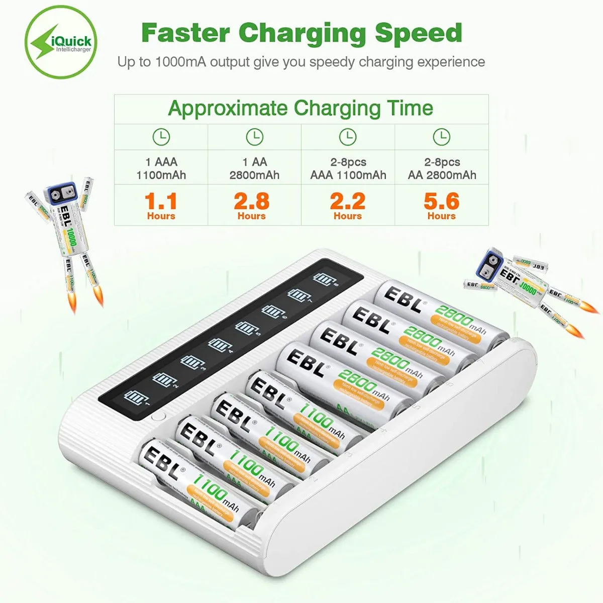 EBL AA AAA Batteries with FY-809 8-Bay LCD Battery Charger