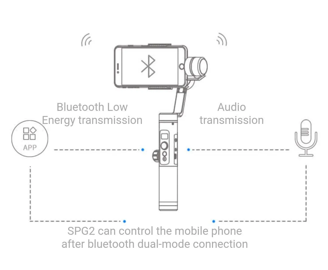 FeiyuTech SPG2 FREE Extension Pole (Smartphone Gimbal Stabilizer) - 1 Year Local Warranty