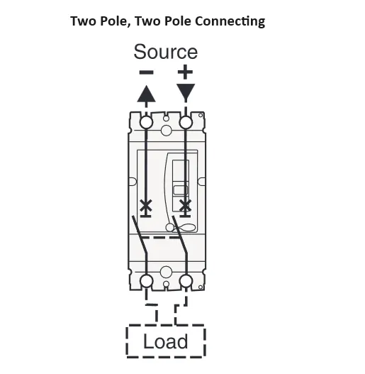 FGM6DC-2PL-320 250A, 2 Pole DC Moulded Case Circuit Breaker (MCCB) Fixed Type 20kA 250 Amp, 1000VDC