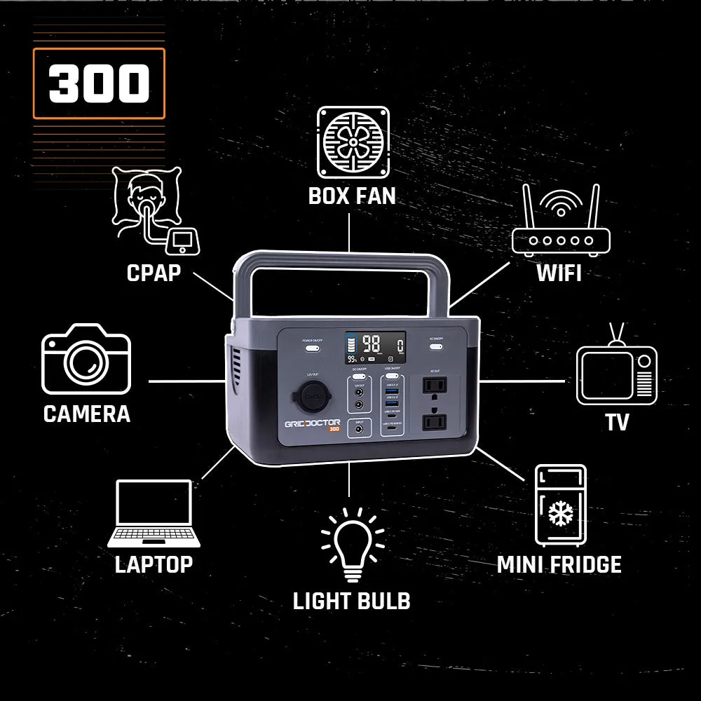 Grid Doctor 300 Solar Generator System (w/ FREE 100W Solar Panel) Get Prepped Special