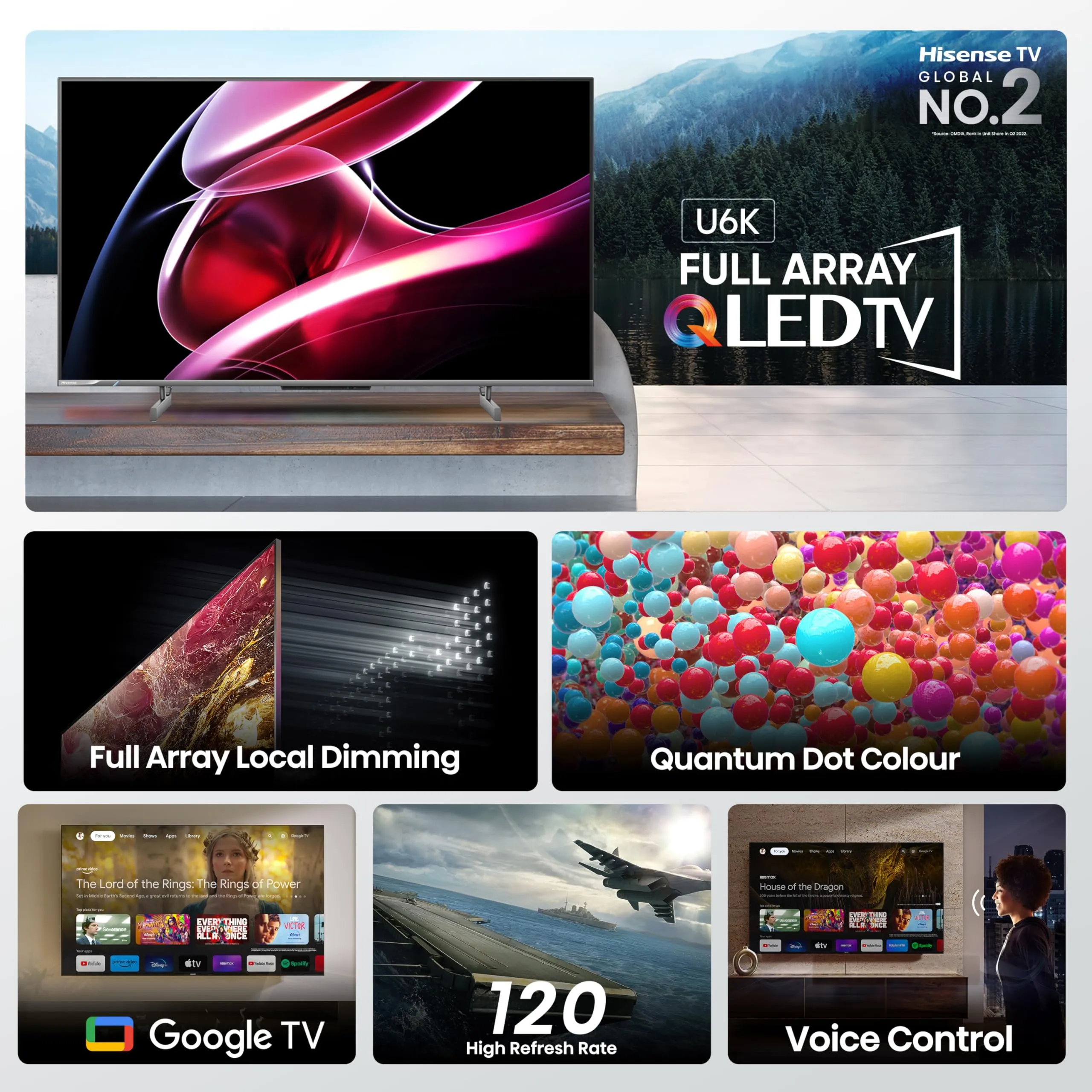 Hisense 164 cm (65 inches) 4K Ultra HD Smart QLED Google TV 65U6K (Gray) | Dolby Vision & Atmos | HSR 120 Mode | 32 Full Array Local Dimming Zones