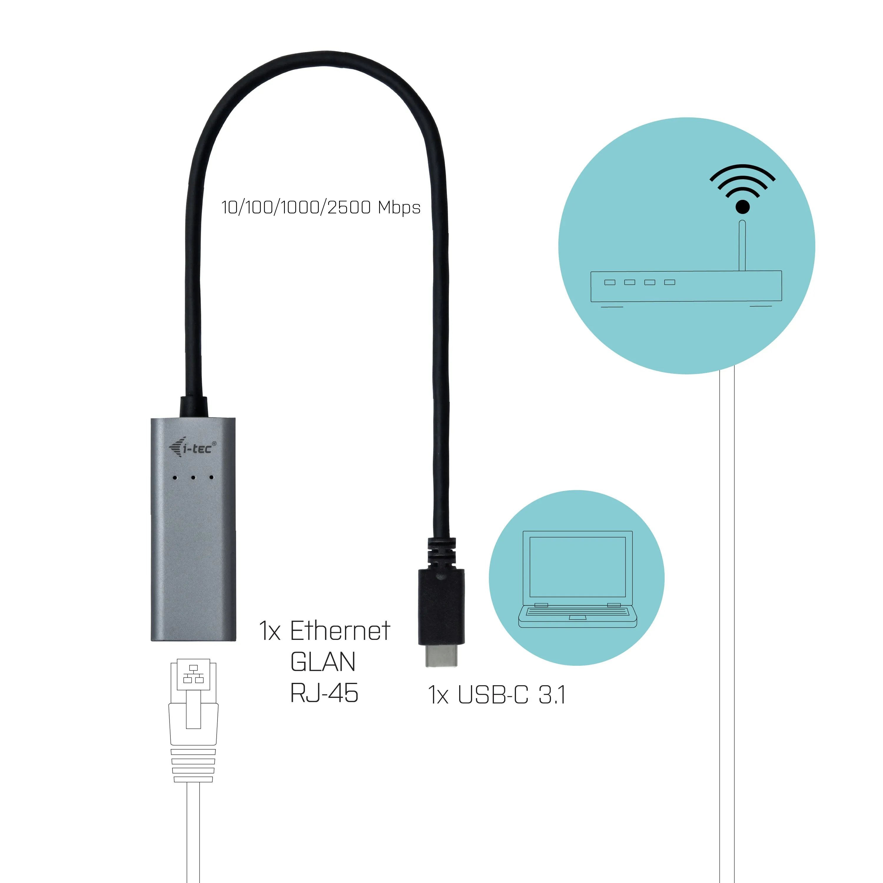 I-Tec Usb-C 2.5Gbps Lan Adapter