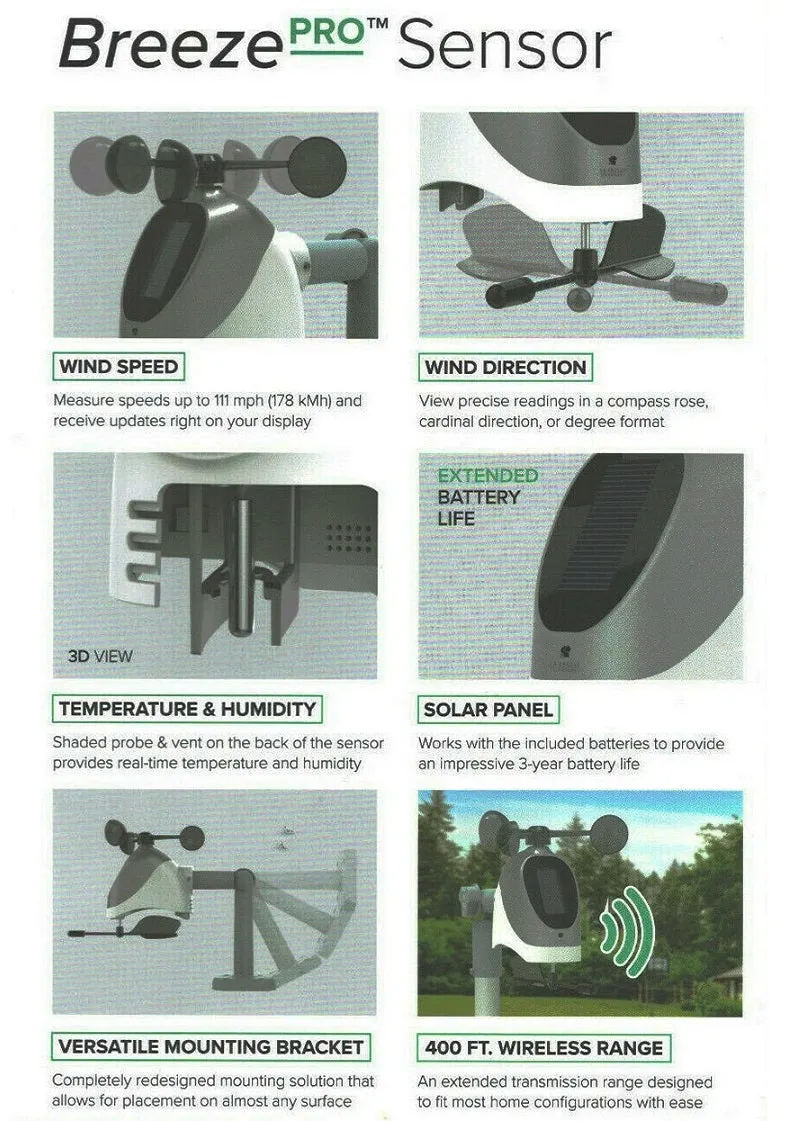 La Crosse C78861 (V50) Wireless Wind and Weather Station