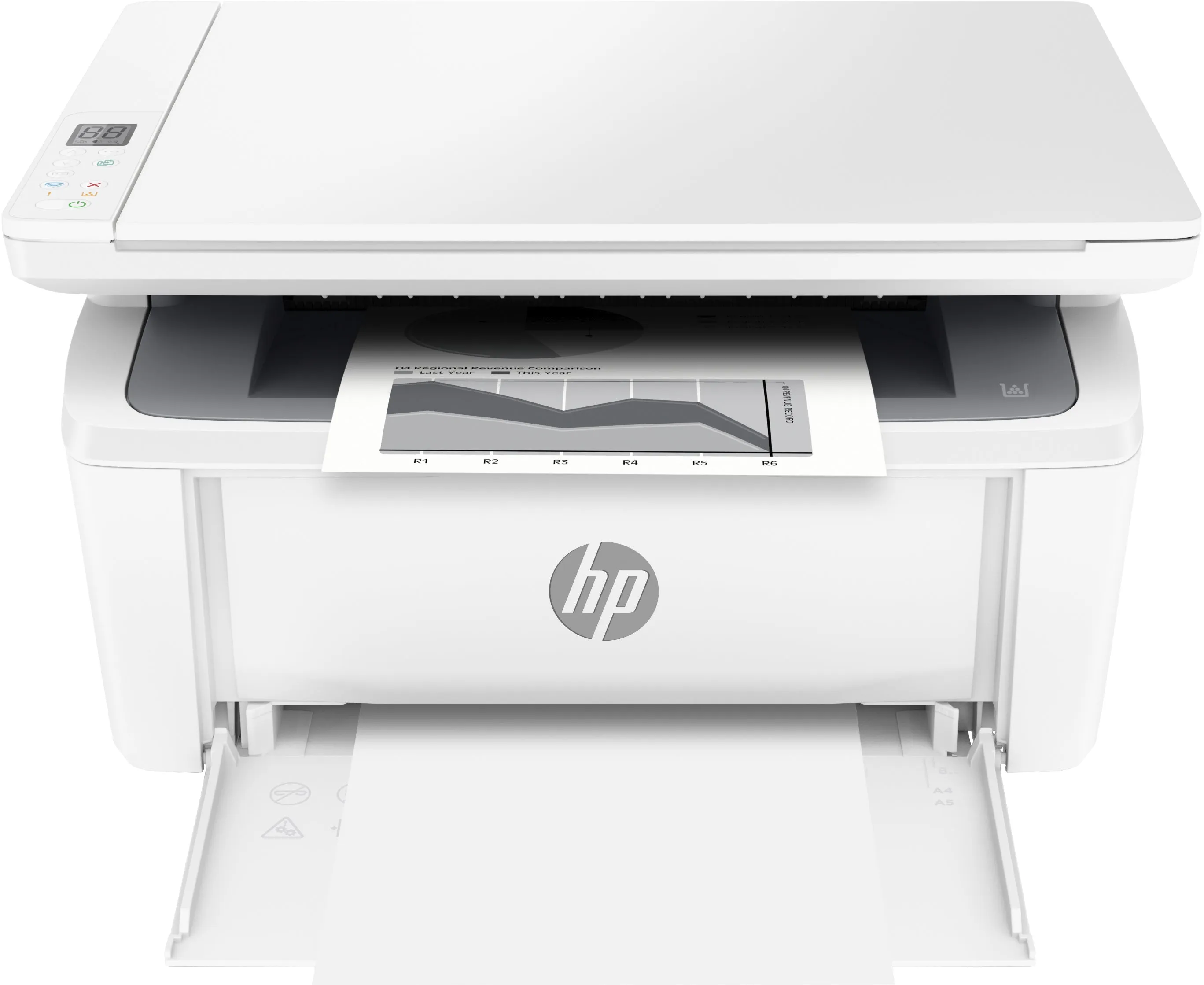 Laserjet Mfp M140w Wi-Fi Wl