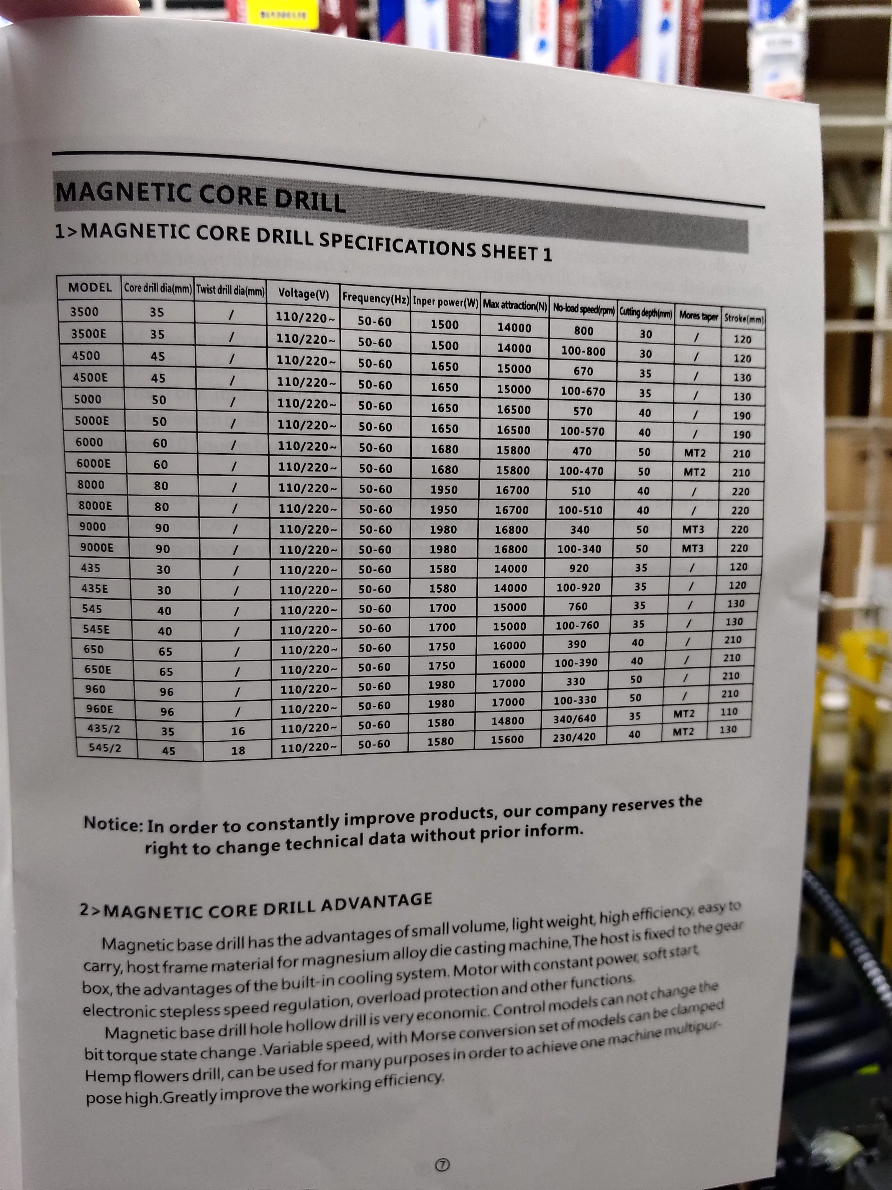 Magnetic Drill 35mm 220V | Model : MD-OB3500