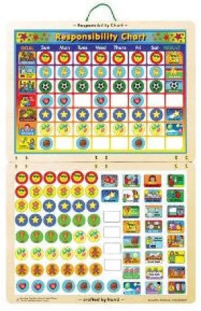 Magnetic Responsibility Chart