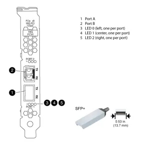 NetApp Adapter X1928A-R6 (ONTAP) PCIe bus with plug SFP  (2p 16Gb FC-VI SFP )