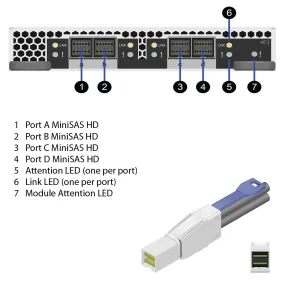 NetApp Adapter X91929A (ONTAP) IO Module bus with plug SFP  (4p 16Gb FC-VI w/o SFP)