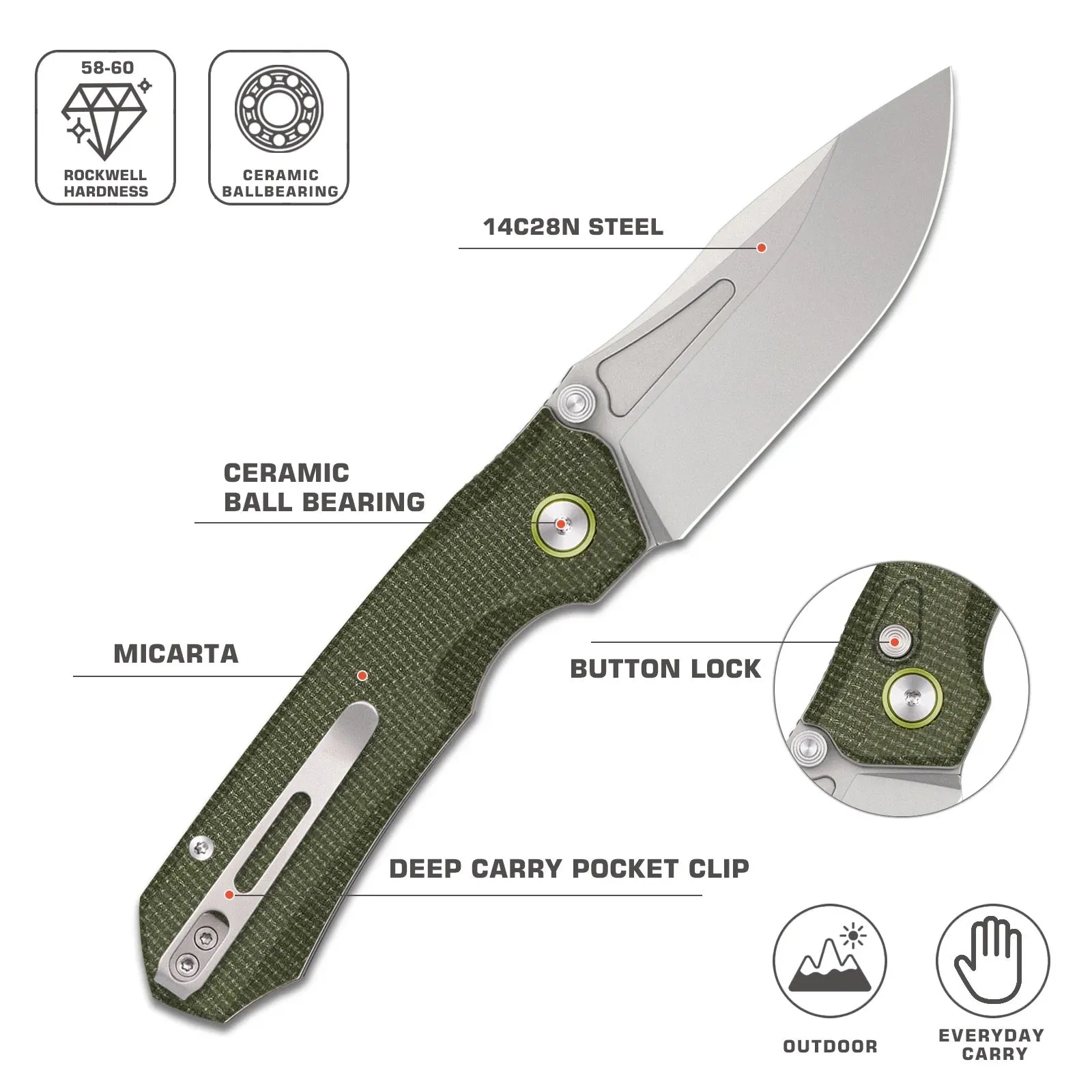 Remette Rhino EDC Folding Knife 3.15in 14C28N Blade Green Micarta Handles - MC319G