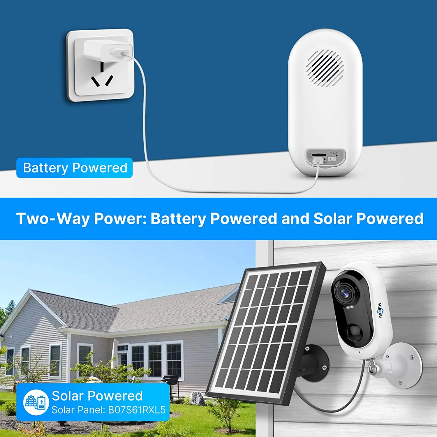 Solar Power CCTV Security Camera System